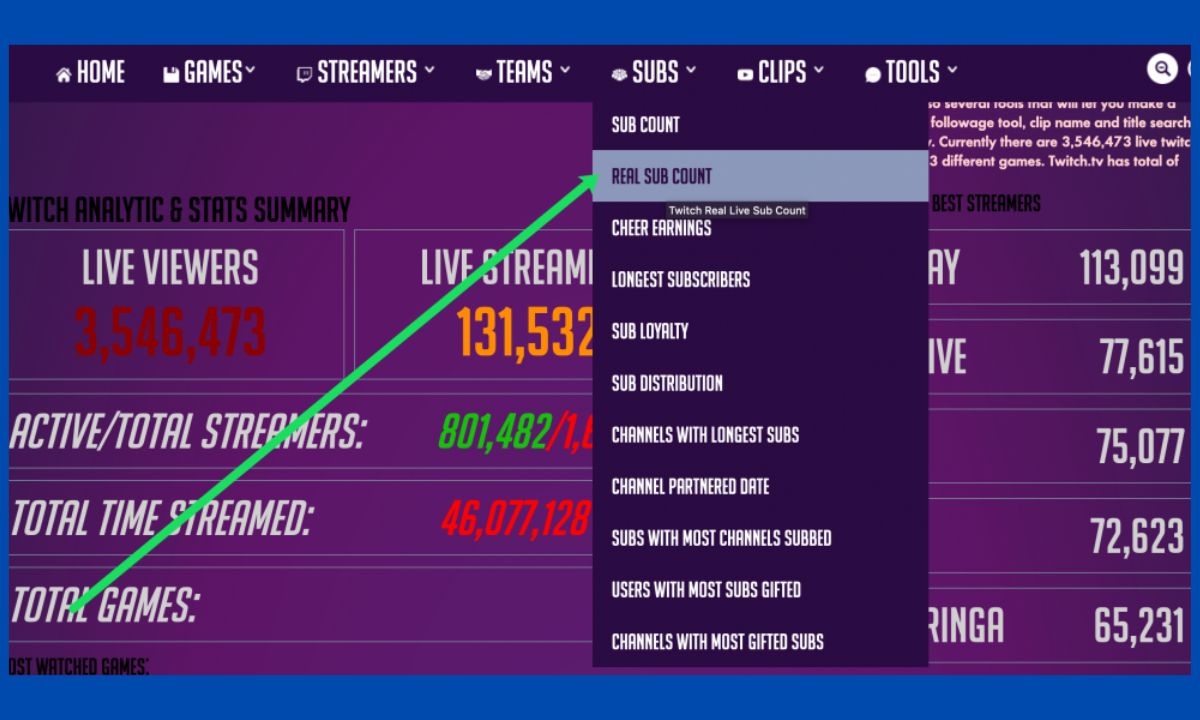 Understanding Twitch Sub Count A Comprehensive Overview (2)